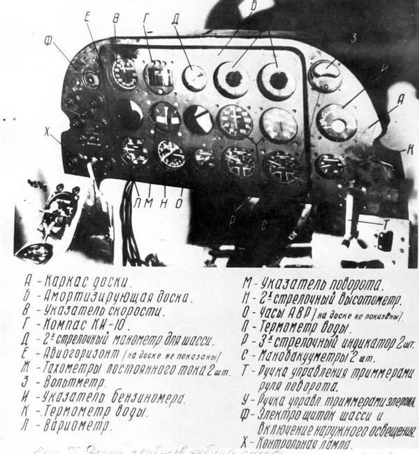 Як-2/Як-4 и другие ближние бомбардировщики Яковлева