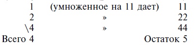 Иллюстрация к книге — Строительство и архитектура в Древнем Египте [i_152.jpg]