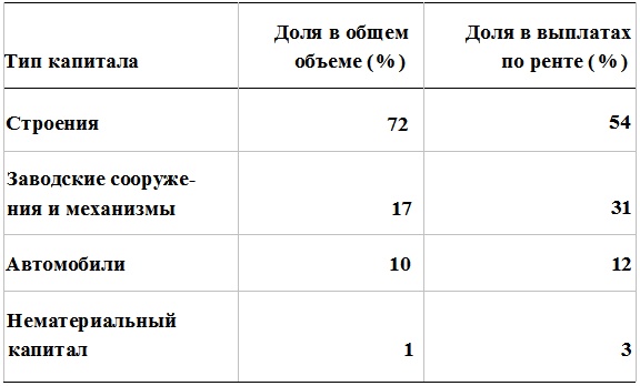 Иллюстрация к книге — Прощай, нищета! Краткая экономическая история мира [_104.jpg]