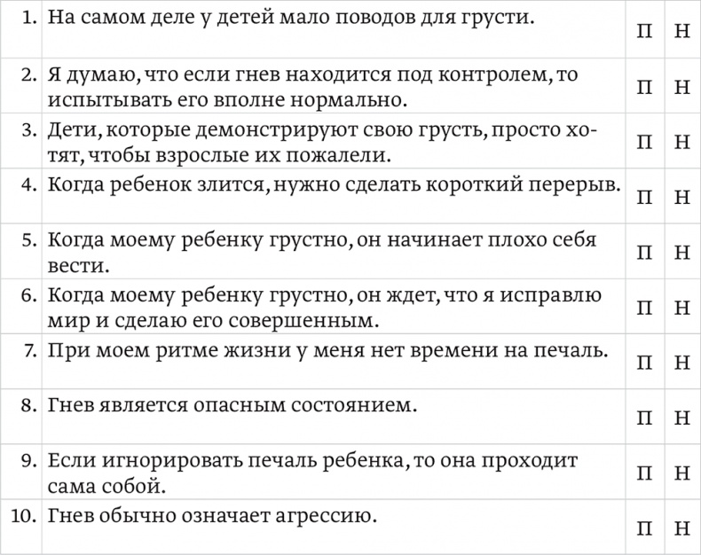 Иллюстрация к книге — Эмоциональный интеллект ребенка. Практическое руководство для родителей [i_001.jpg]