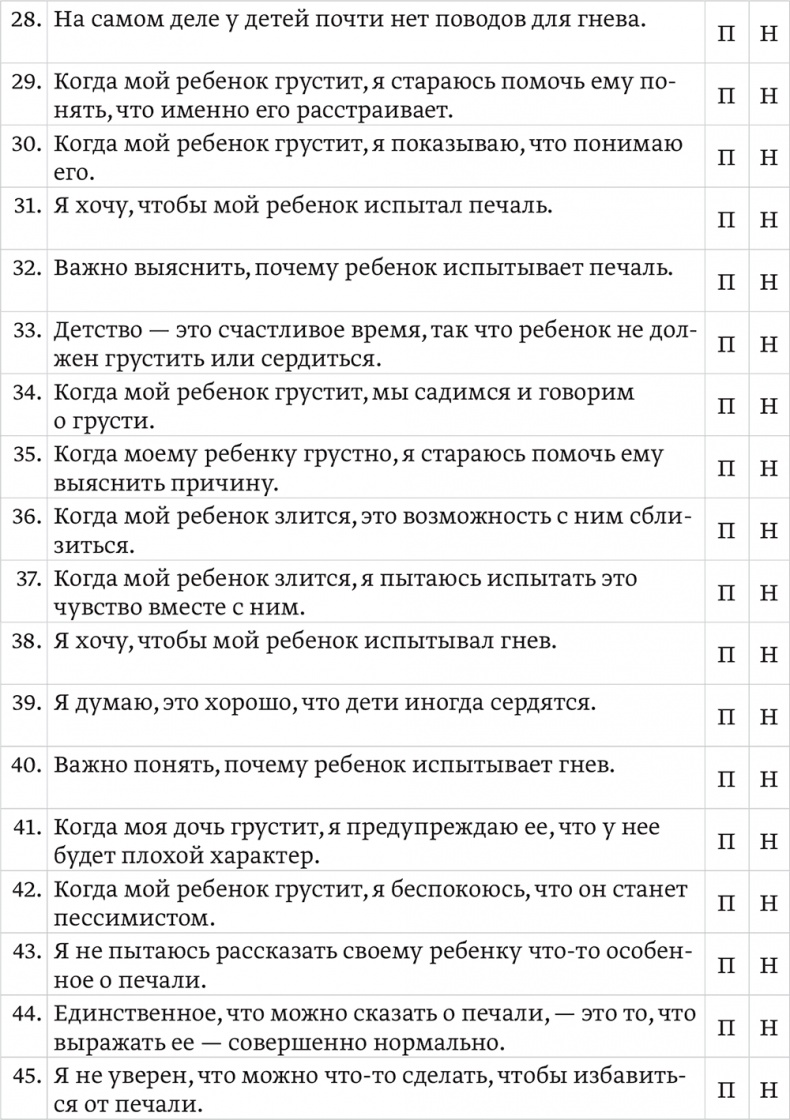 Иллюстрация к книге — Эмоциональный интеллект ребенка. Практическое руководство для родителей [i_003.jpg]