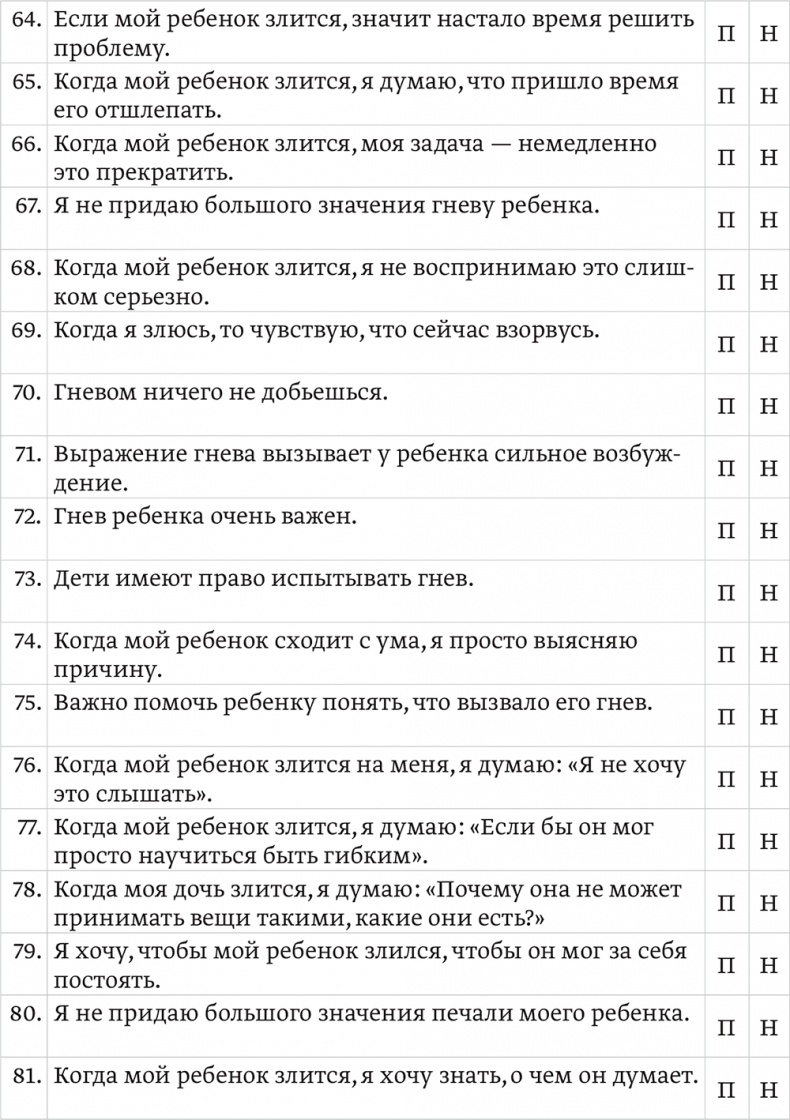 Иллюстрация к книге — Эмоциональный интеллект ребенка. Практическое руководство для родителей [i_005.jpg]