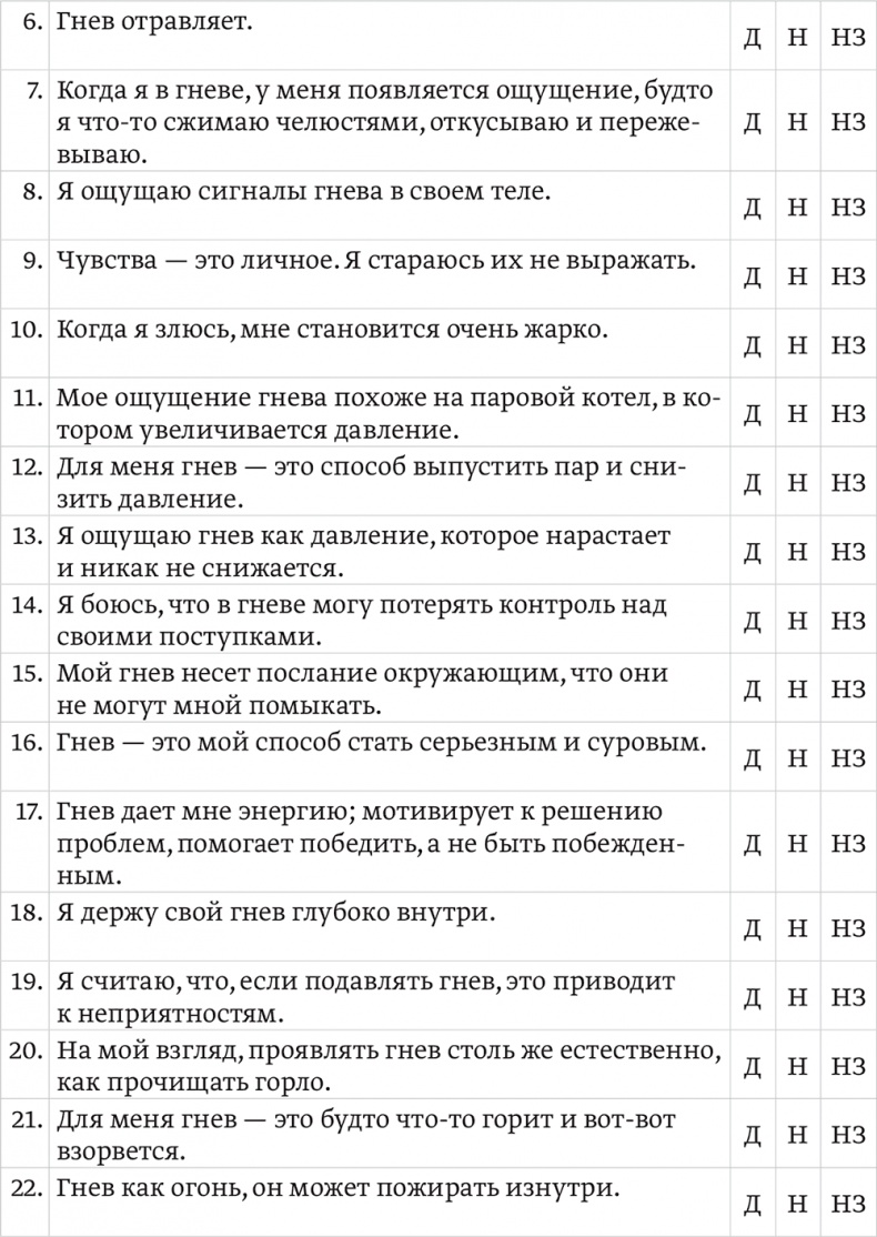 Иллюстрация к книге — Эмоциональный интеллект ребенка. Практическое руководство для родителей [i_007.jpg]