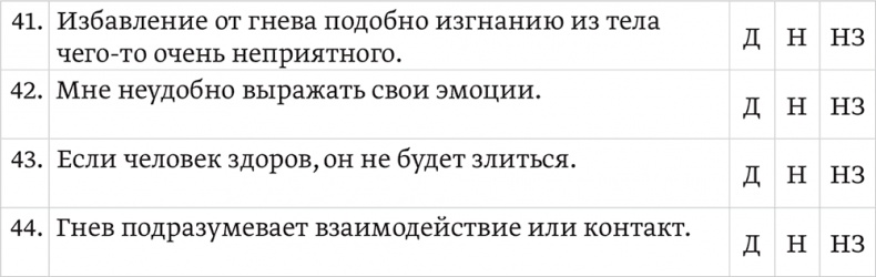 Иллюстрация к книге — Эмоциональный интеллект ребенка. Практическое руководство для родителей [i_009.jpg]