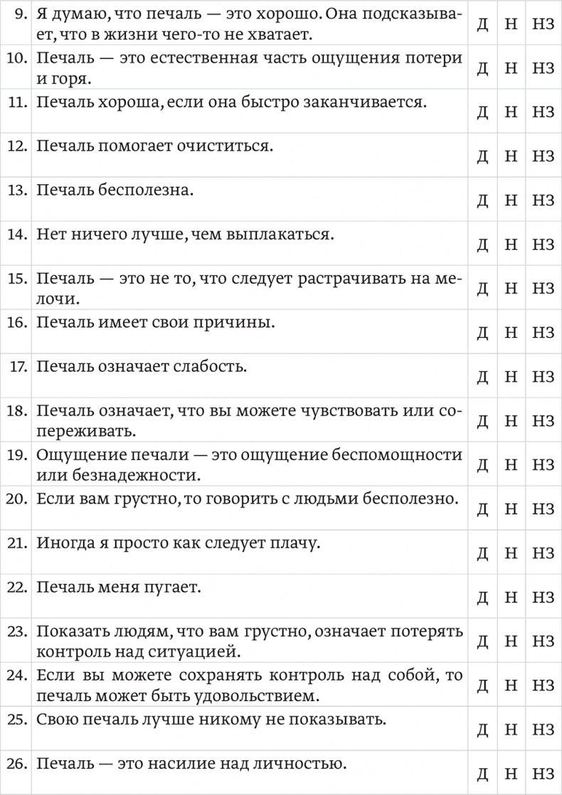 Иллюстрация к книге — Эмоциональный интеллект ребенка. Практическое руководство для родителей [i_011.jpg]