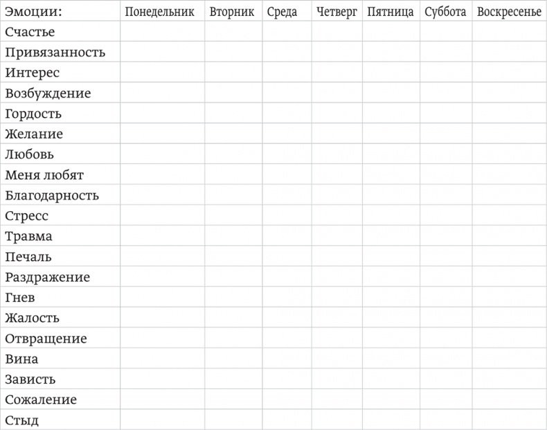 Иллюстрация к книге — Эмоциональный интеллект ребенка. Практическое руководство для родителей [i_013.jpg]