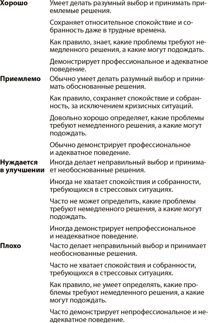 Иллюстрация к книге — Эффективные письменные деловые коммуникации [i_024.jpg]