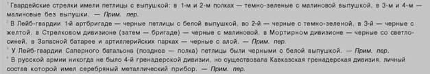 Иллюстрация к книге — Русская армия 1914-1918 гг. [any2fbimgloader32.jpg]