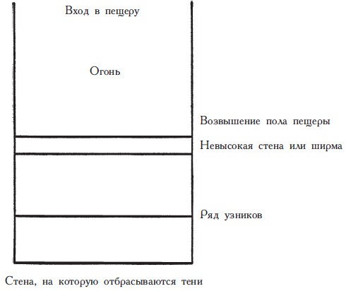 Иллюстрация к книге — История философии. Древняя Греция и Древний Рим. Том I [i_006.jpg]
