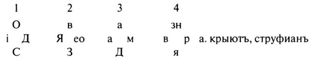 Иллюстрация к книге — Александр I и тайна Федора Козьмича [i_012.jpg]