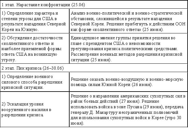 Иллюстрация к книге — Советский Союз в локальных войнах и конфликтах [doc2fb_image_02000001.jpg]