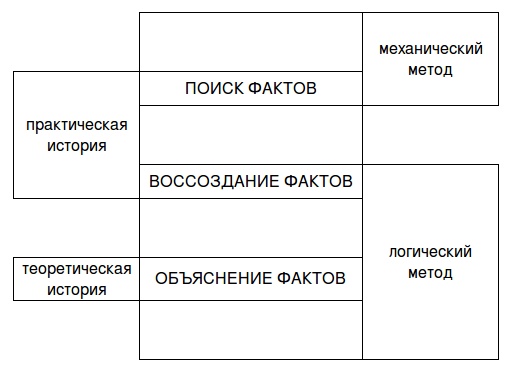 Иллюстрация к книге — История Кореи. С древности до начала XXI века [tab.jpg]