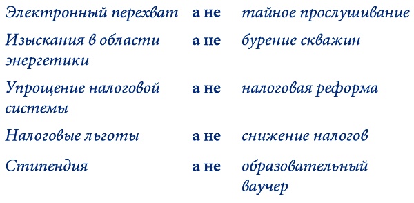 Иллюстрация к книге — Аристотель и муравьед едут в Вашингтон. Понимание политики через философию и шутки [_035.jpg]