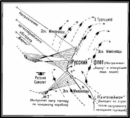 Иллюстрация к книге — Операции германо-турецких сил в 1914-1918 гг. [i_029.jpg]