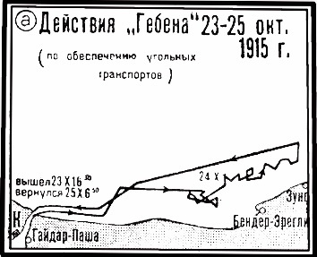 Иллюстрация к книге — Операции германо-турецких сил в 1914-1918 гг. [i_031.jpg]