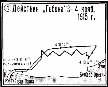 Иллюстрация к книге — Операции германо-турецких сил в 1914-1918 гг. [i_032.jpg]