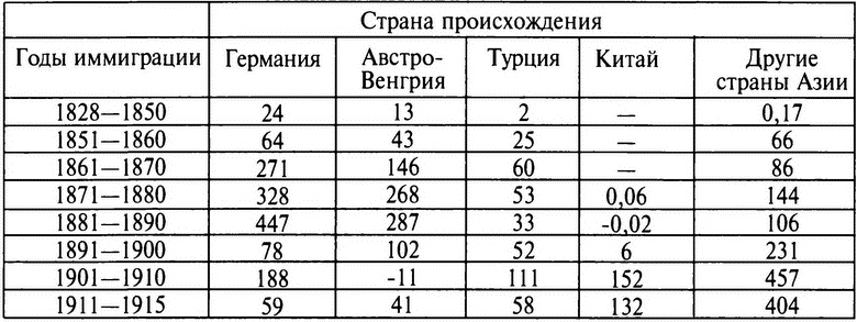 Иллюстрация к книге — Русский национализм и Российская империя [i_001.jpg]