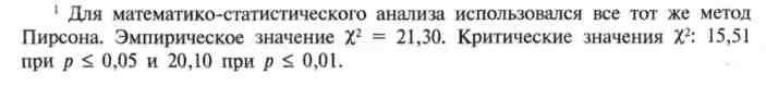 Иллюстрация к книге — Матрица Скалигера [fb2tobdim_64.jpg]