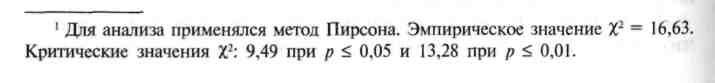 Иллюстрация к книге — Матрица Скалигера [fb2tobdim_71.jpg]