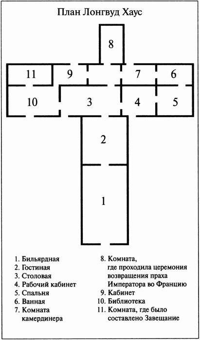 Иллюстрация к книге — Повседневная жизнь на острове Святой Елены при Наполеоне [i_005.jpg]