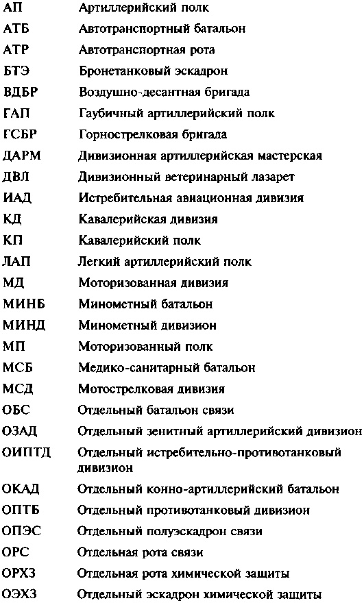 Иллюстрация к книге — Первый контрудар Сталина. Отстоять Ленинград! [doc2fb_image_03000047.jpg]