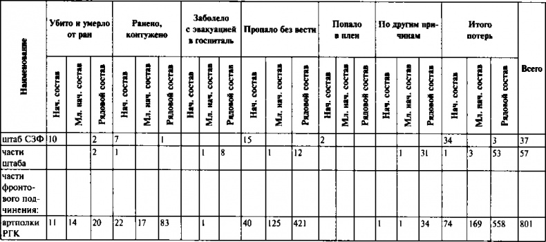 Иллюстрация к книге — Первый контрудар Сталина. Отстоять Ленинград! [doc2fb_image_03000055.jpg]