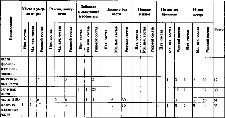 Иллюстрация к книге — Первый контрудар Сталина. Отстоять Ленинград! [doc2fb_image_03000068.jpg]