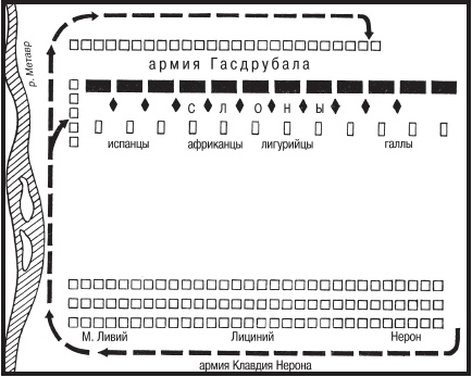 Иллюстрация к книге — Римские войны. Под знаком Марса [i_055.jpg]