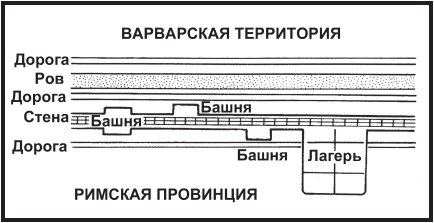 Иллюстрация к книге — Римские войны. Под знаком Марса [i_122.jpg]