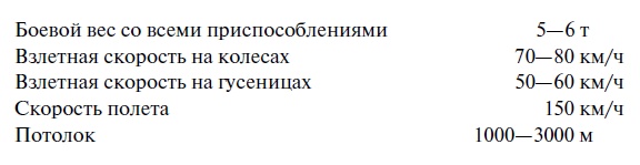 Иллюстрация к книге — Утерянные победы советской авиации [i_055.jpg]