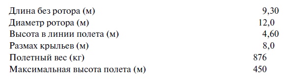 Иллюстрация к книге — Утерянные победы советской авиации [i_058.jpg]