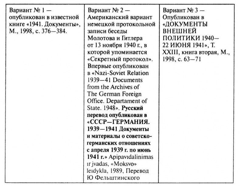 Иллюстрация к книге — Сговор диктаторов или мирная передышка? [img_9.jpg]