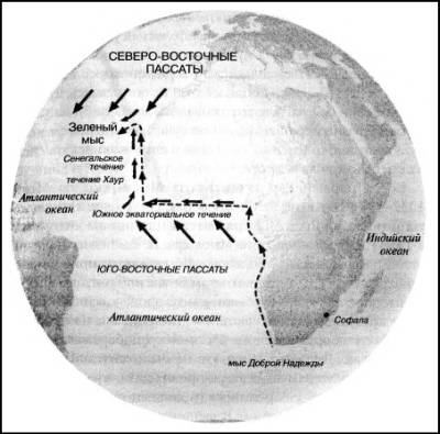 Иллюстрация к книге — 1421 год, когда Китай открыл мир [i_019.jpg]