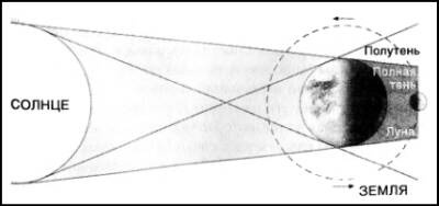 Иллюстрация к книге — 1421 год, когда Китай открыл мир [i_087.jpg]