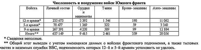 Иллюстрация к книге — Освободительный поход Сталина [i_004.jpg]