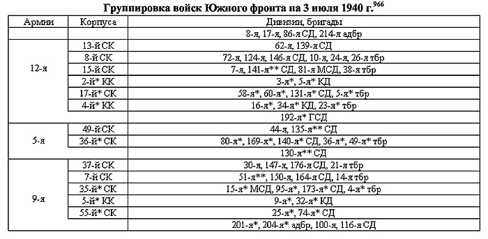 Иллюстрация к книге — Освободительный поход Сталина [i_006.jpg]