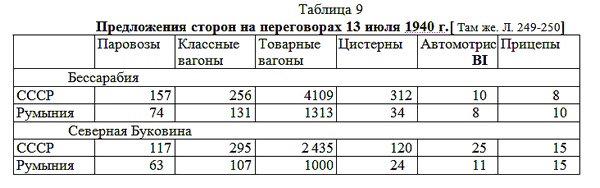 Иллюстрация к книге — Освободительный поход Сталина [i_007.jpg]
