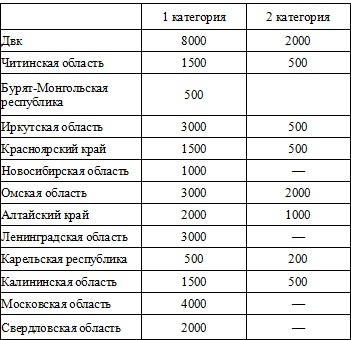 Иллюстрация к книге — Право на репрессии [doc2fb_image_02000004.jpg]