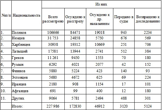 Иллюстрация к книге — Право на репрессии [doc2fb_image_02000005.jpg]