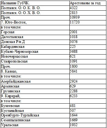 Иллюстрация к книге — Право на репрессии [doc2fb_image_02000009.jpg]