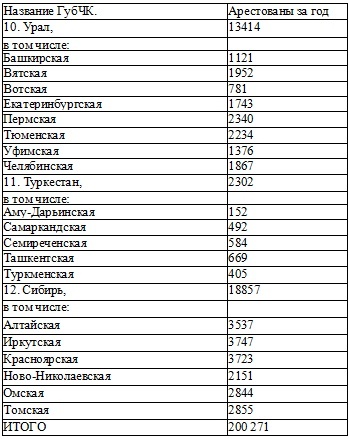 Иллюстрация к книге — Право на репрессии [doc2fb_image_0200000a.jpg]