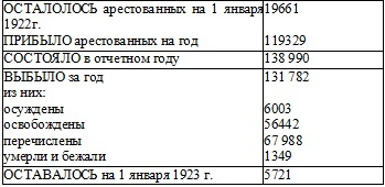 Иллюстрация к книге — Право на репрессии [doc2fb_image_0200000d.jpg]