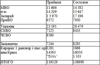 Иллюстрация к книге — Право на репрессии [doc2fb_image_0200000e.jpg]