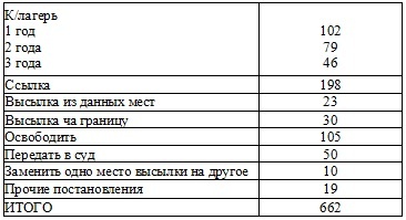 Иллюстрация к книге — Право на репрессии [doc2fb_image_02000010.jpg]
