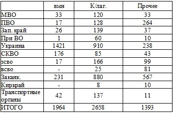 Иллюстрация к книге — Право на репрессии [doc2fb_image_02000011.jpg]