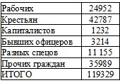 Иллюстрация к книге — Право на репрессии [doc2fb_image_02000013.jpg]