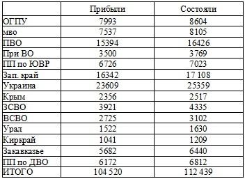 Иллюстрация к книге — Право на репрессии [doc2fb_image_02000016.jpg]