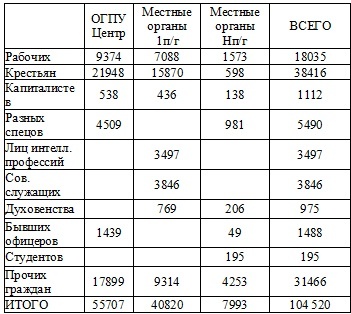 Иллюстрация к книге — Право на репрессии [doc2fb_image_02000019.jpg]