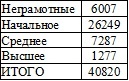 Иллюстрация к книге — Право на репрессии [doc2fb_image_0200001b.jpg]
