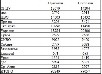Иллюстрация к книге — Право на репрессии [doc2fb_image_0200001e.jpg]